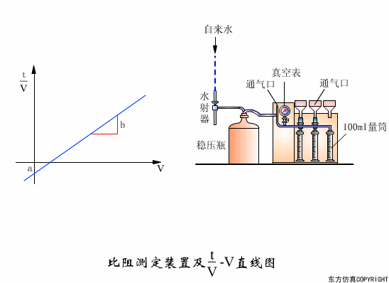 廢水處理設(shè)備主要有哪些？廢水處理設(shè)備工作流程圖解(圖29)