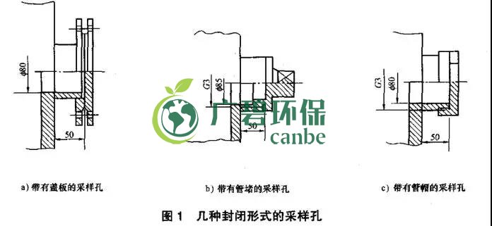 如何設(shè)置廢氣監(jiān)測平臺？監(jiān)測點(diǎn)位怎么布設(shè)？(圖2)